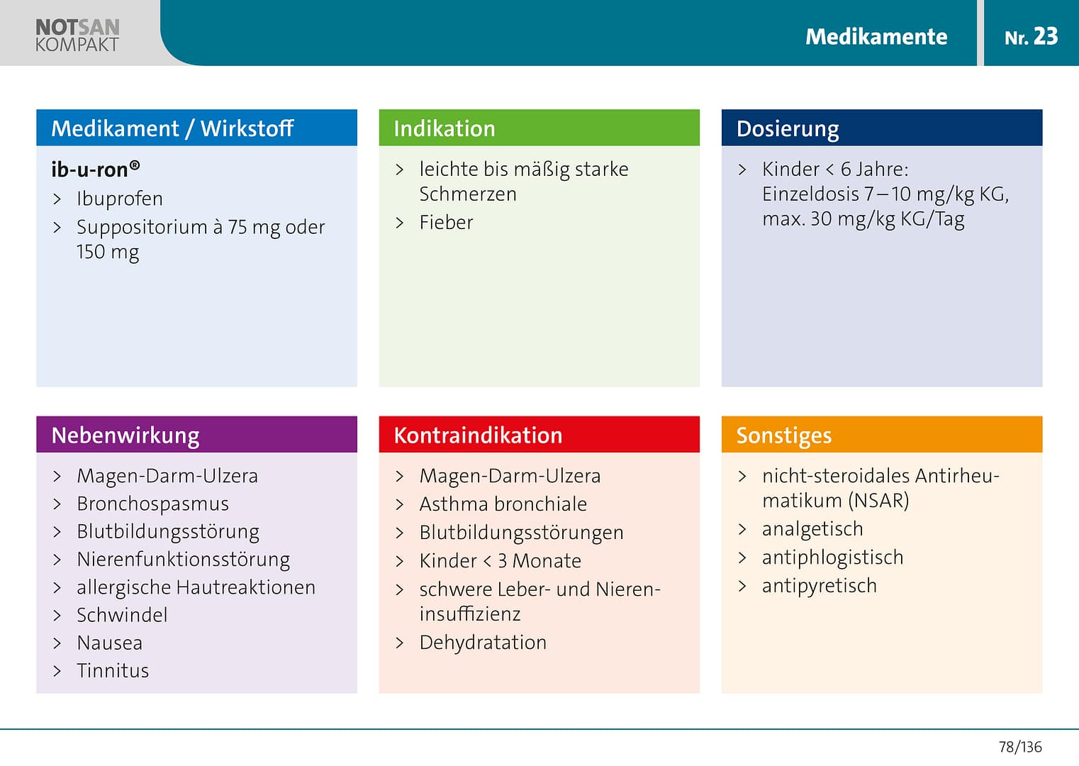 Kompaktwissen für Notfallsanitäter - Lernkarten für die Prüfungsvorbereitung – Bild 19
