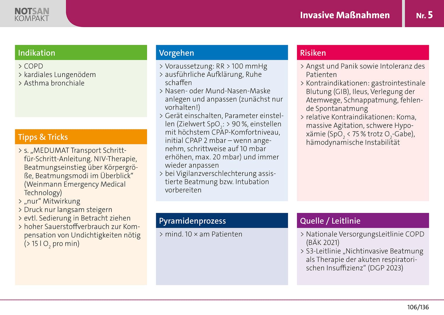 Kompaktwissen für Notfallsanitäter - Lernkarten für die Prüfungsvorbereitung – Bild 21