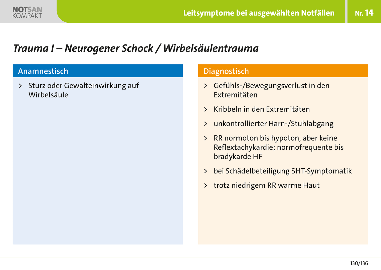 Kompaktwissen für Notfallsanitäter - Lernkarten für die Prüfungsvorbereitung – Bild 23