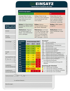 Gefahren bei UAV - Taschenkarte für Einsatzkräfte im Bevölkerungs- und Katastrophenschutz