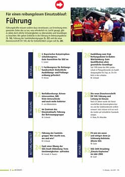 IM EINSATZ 03/2001