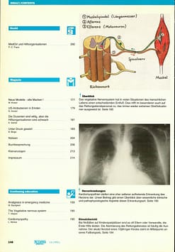 RETTUNGSDIENST 03/1992