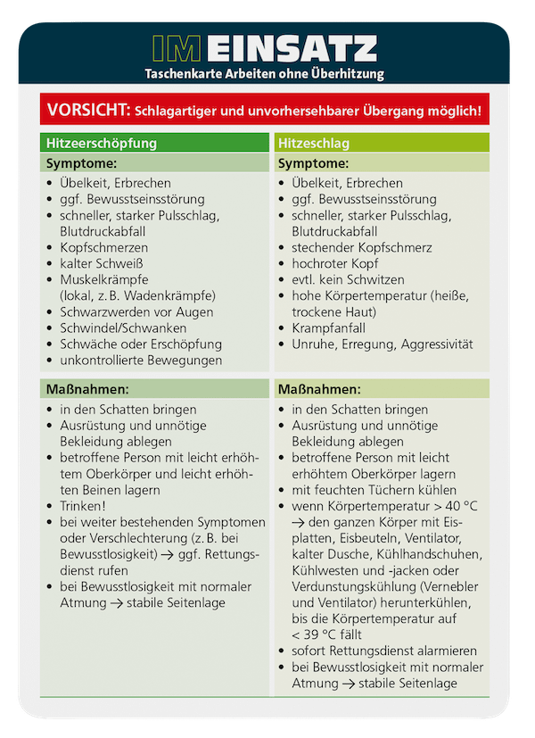 Überhitzung im Einsatz - Taschenkarte für Einsatzkräfte im Bevölkerungs- und Katastrophenschutz (Bundle) – Bild 2