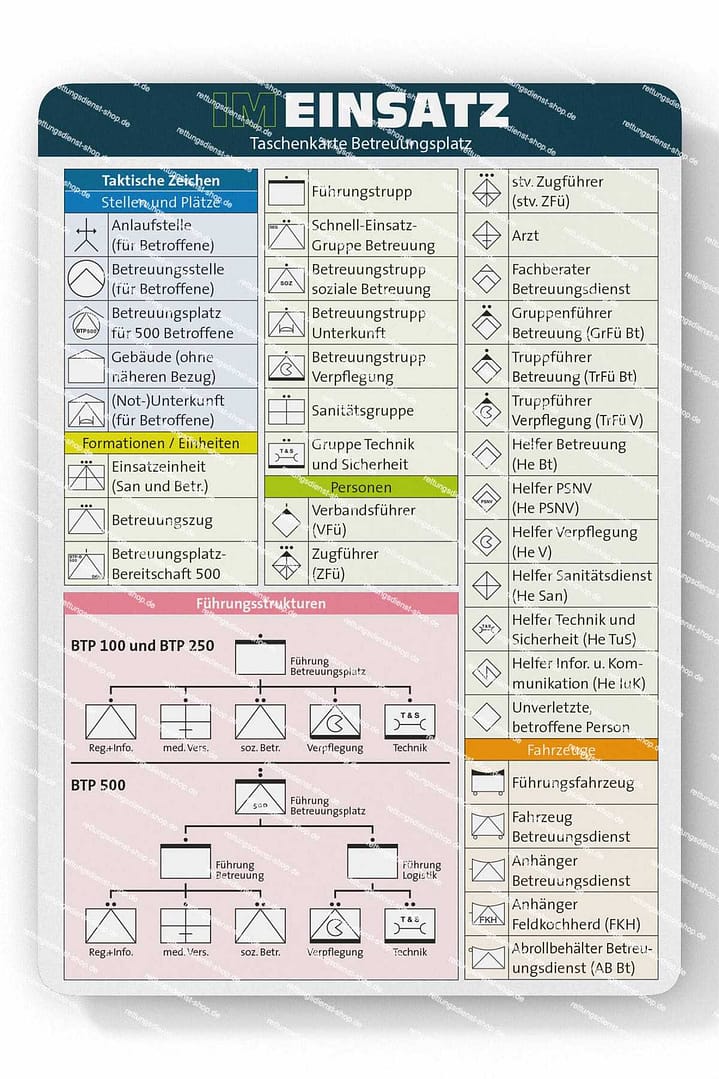 Betreuungsplatz - Taschenkarte für Einsatzkräfte im Bevölkerungs- und Katastrophenschutz – Bild 3