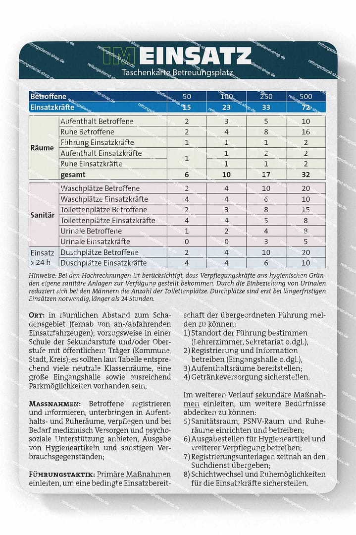 Betreuungsplatz - Taschenkarte für Einsatzkräfte im Bevölkerungs- und Katastrophenschutz – Bild 2