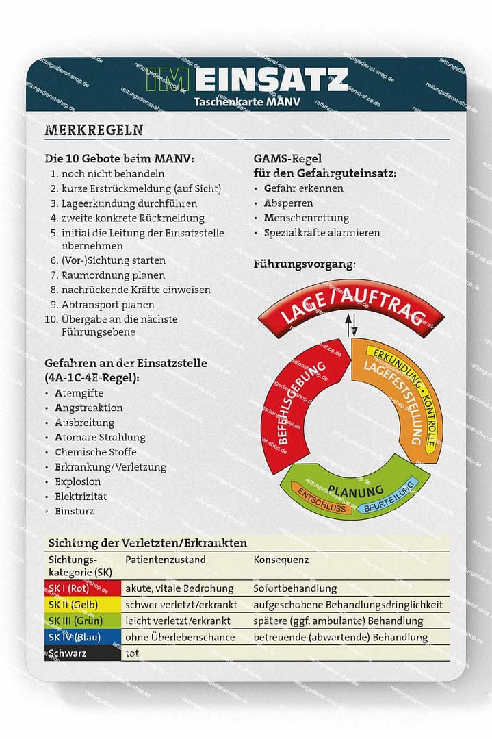 MANV - Taschenkarte für Einsatzkräfte im Bevölkerungs- und Katastrophenschutz – Bild 3