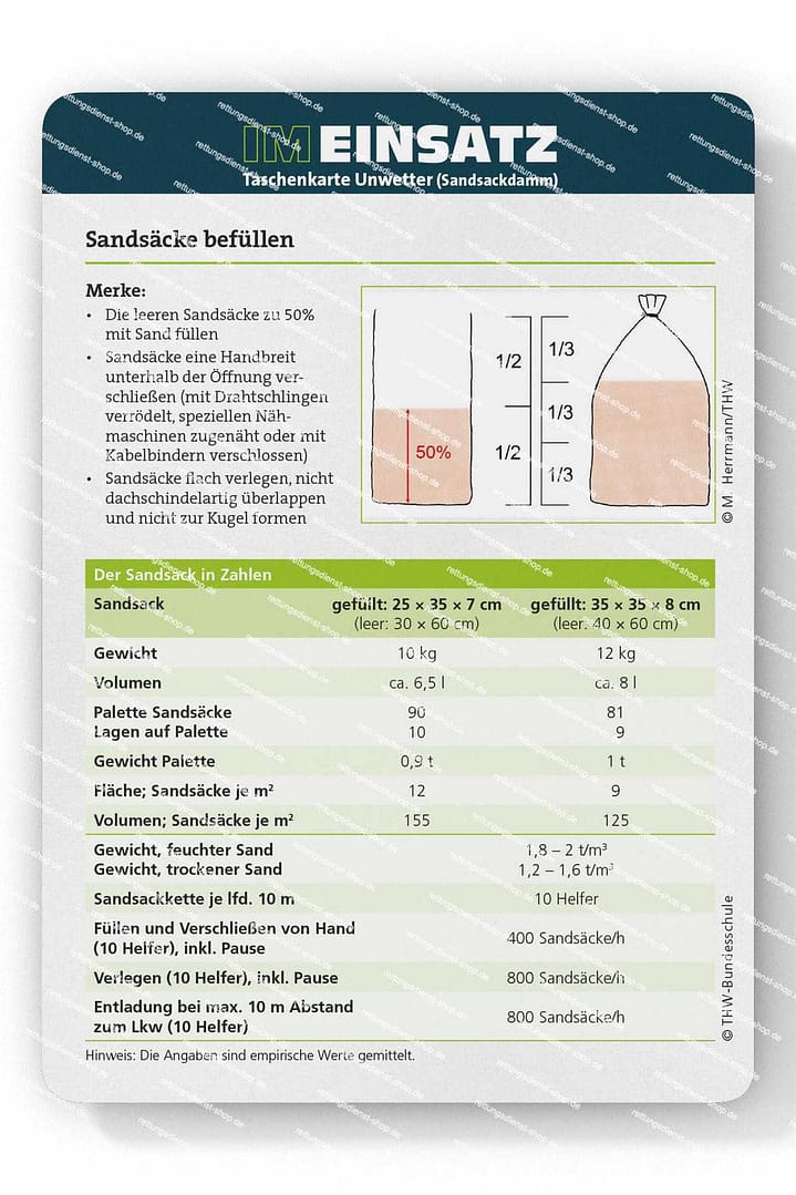 Unwetter / Sandsackdamm - Taschenkarte für Einsatzkräfte im Bevölkerungs- und Katastrophenschutz (Bundle) – Bild 3