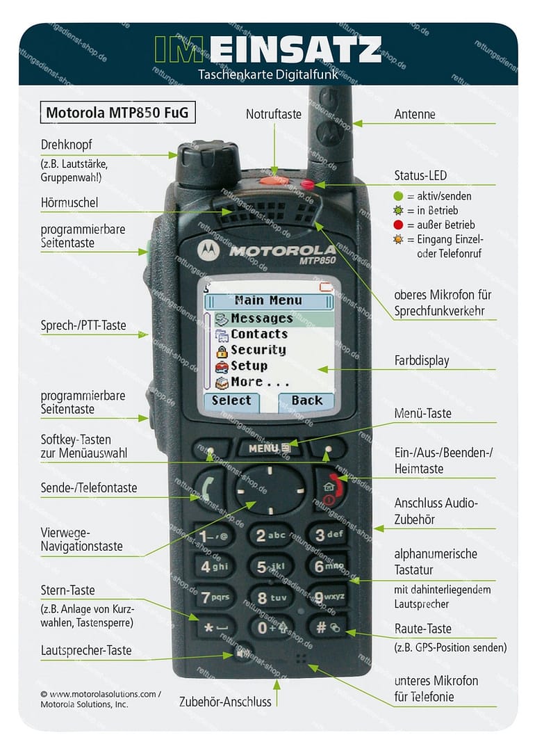 Digitalfunk - Taschenkarte für Einsatzkräfte im Bevölkerungs- und Katastrophenschutz (Bundle) – Bild 3
