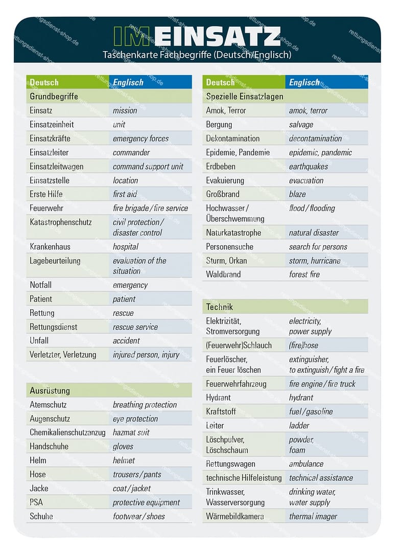 Fachbegriffe für den Einsatz (Deutsch/Englisch) - Taschenkarte für Einsatzkräfte im Bevölkerungs- und Katastrophenschutz (Bundle) – Bild 3