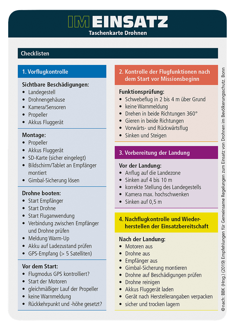 Drohneneinsatz - Taschenkarte für Einsatzkräfte im Bevölkerungs- und Katastrophenschutz – Bild 2