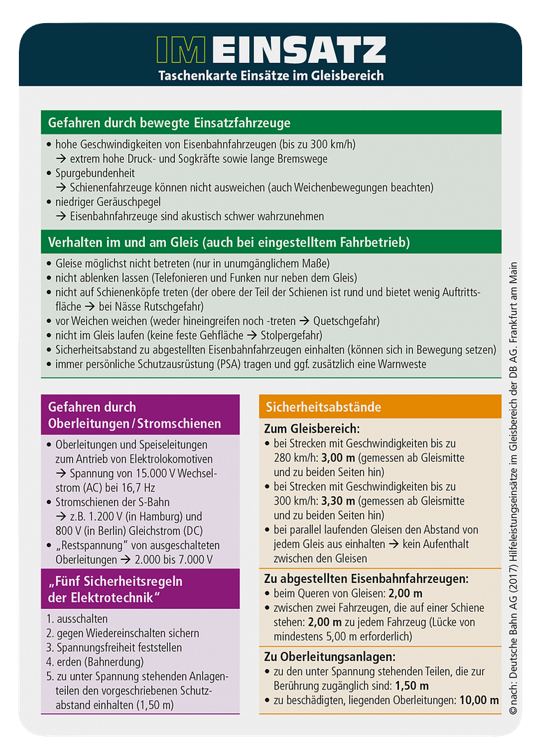 Einsätze im Gleisbereich - Taschenkarte für Einsatzkräfte im Bevölkerungs- und Katastrophenschutz (Bundle) – Bild 2