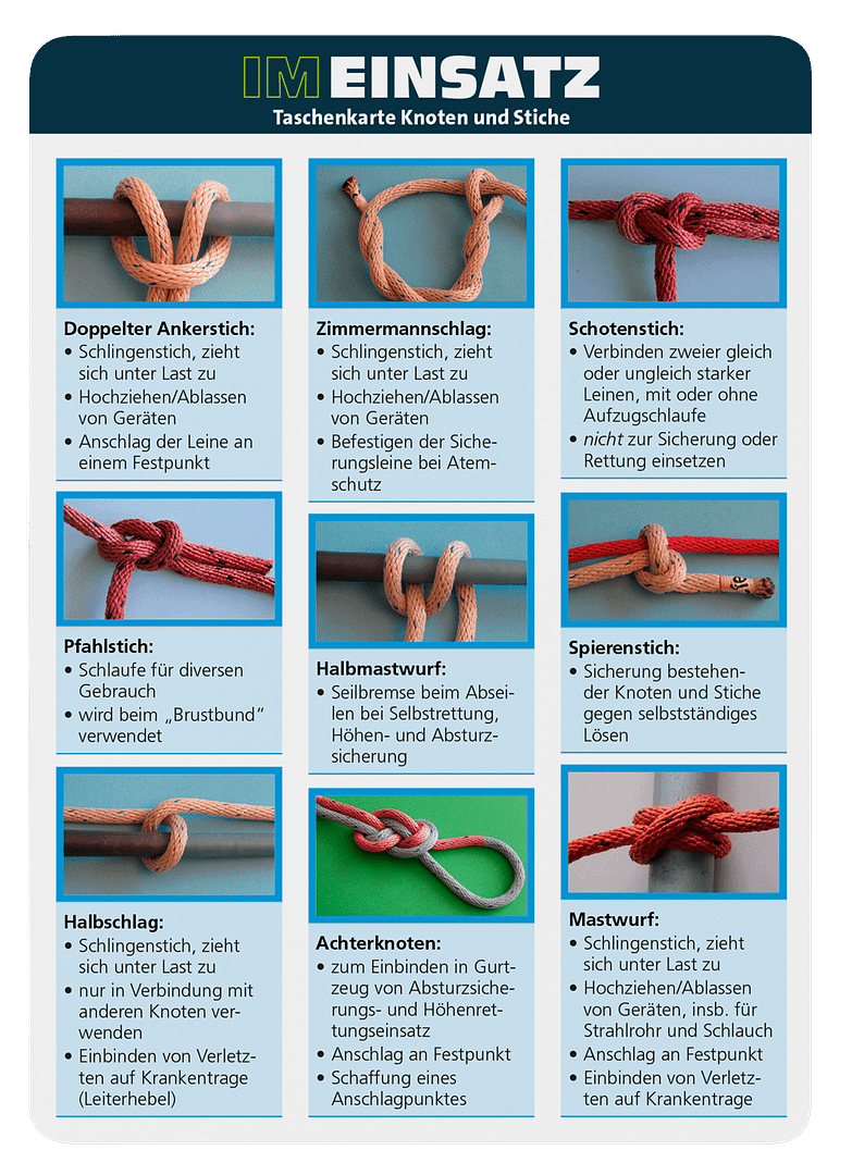 Knoten und Stiche - Taschenkarte für Einsatzkräfte im Bevölkerungs- und Katastrophenschutz (Bundle) – Bild 3