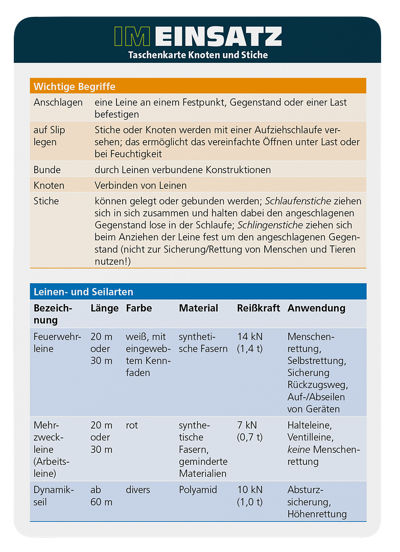 Knoten und Stiche - Taschenkarte für Einsatzkräfte im Bevölkerungs- und Katastrophenschutz (Bundle) – Bild 2