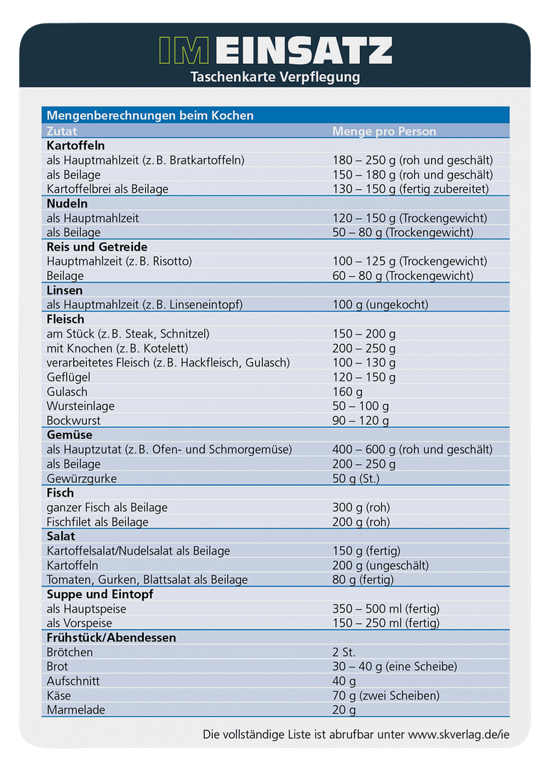 Verpflegung - Taschenkarte für Einsatzkräfte im Bevölkerungs- und Katastrophenschutz – Bild 2