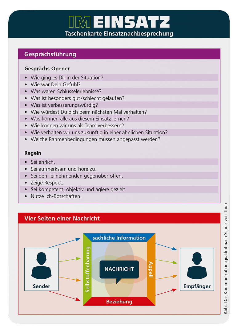Einsatznachbesprechung - Taschenkarte für Einsatzkräfte im Bevölkerungs- und Katastrophenschutz – Bild 3