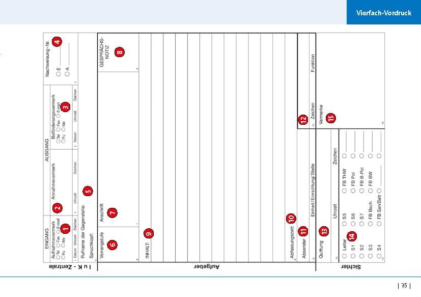 Taschenkarten Stabsarbeit – Einsatzhilfen für Angehörige von Katastrophen- und Krisenstäben – Bild 8