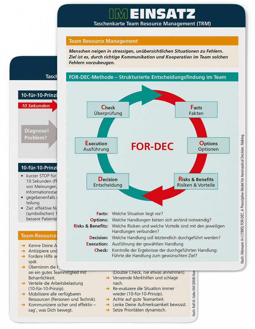 Team Resource Management (TRM) - Taschenkarte für Einsatzkräfte im Bevölkerungs- und Katastrophenschutz (Bundle)