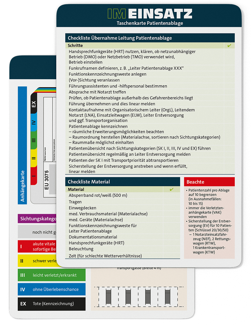 Patientenablage - Taschenkarte für Einsatzkräfte im Bevölkerungs- und Katastrophenschutz (Bundle)