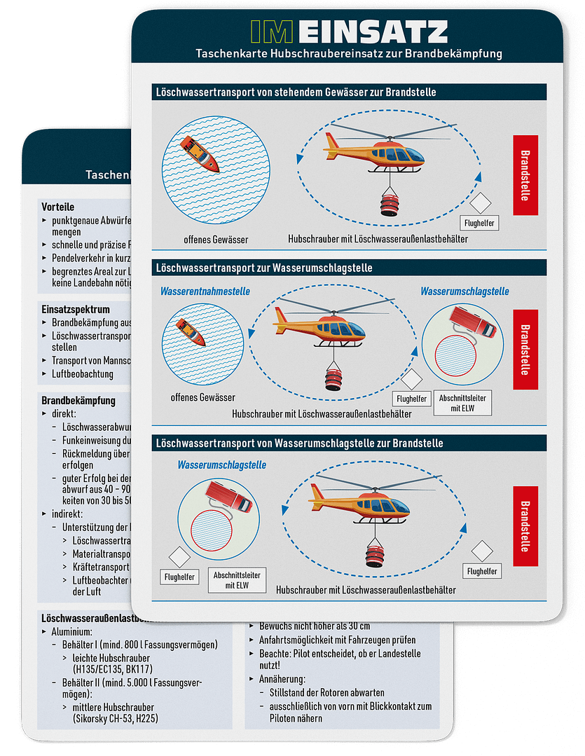 Hubschraubereinsatz zur Brandbekämpfung - Taschenkarte für Einsatzkräfte im Bevölkerungs- und Katastrophenschutz
