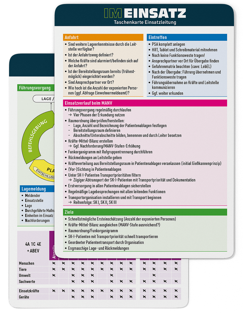 Einsatzleitung - Taschenkarte für Einsatzkräfte im Bevölkerungs- und Katastrophenschutz