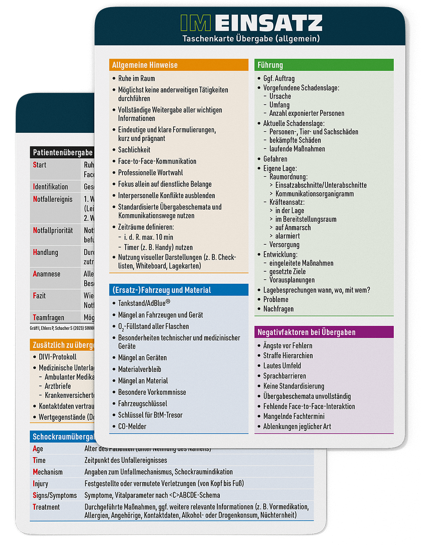 Übergabe - Taschenkarte für Einsatzkräfte im Bevölkerungs- und Katastrophenschutz (Bundle)