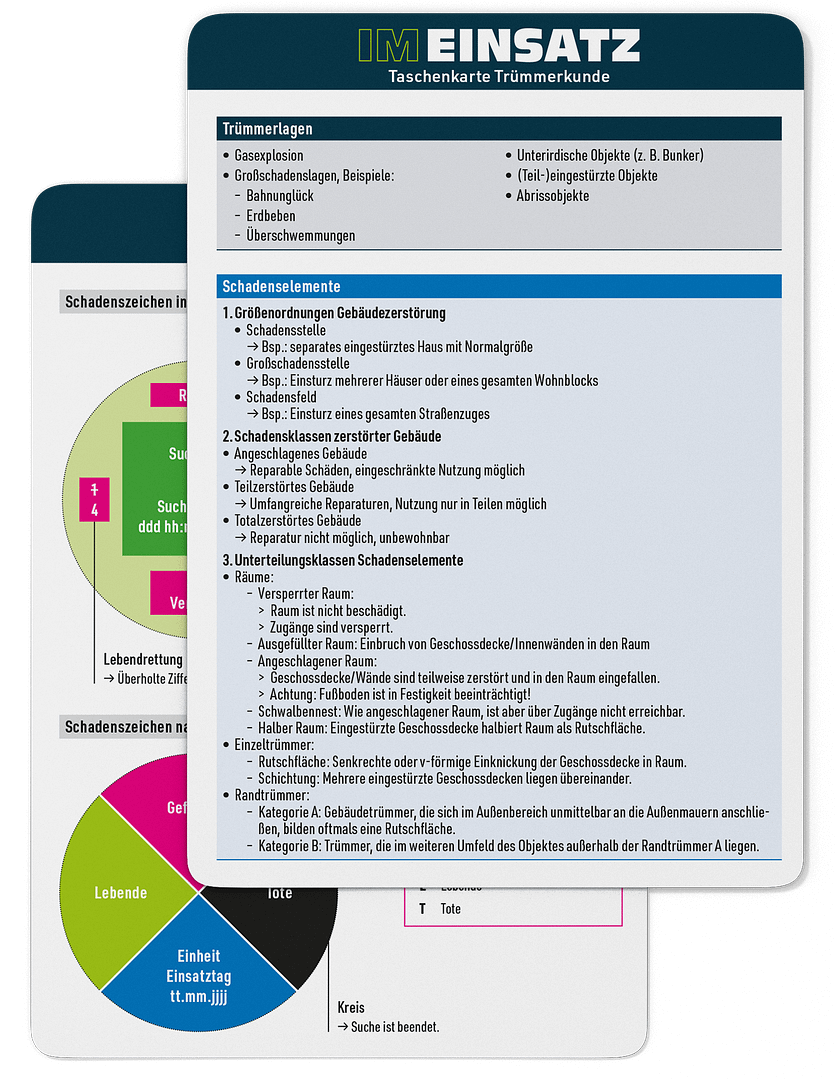 Trümmerkunde - Taschenkarte für Einsatzkräfte im Bevölkerungs- und Katastrophenschutz