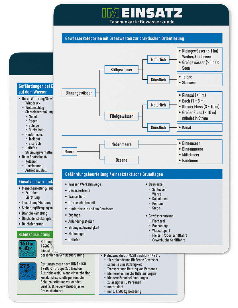 Gewässerkunde - Taschenkarte für Einsatzkräfte im Bevölkerungs- und Katastrophenschutz